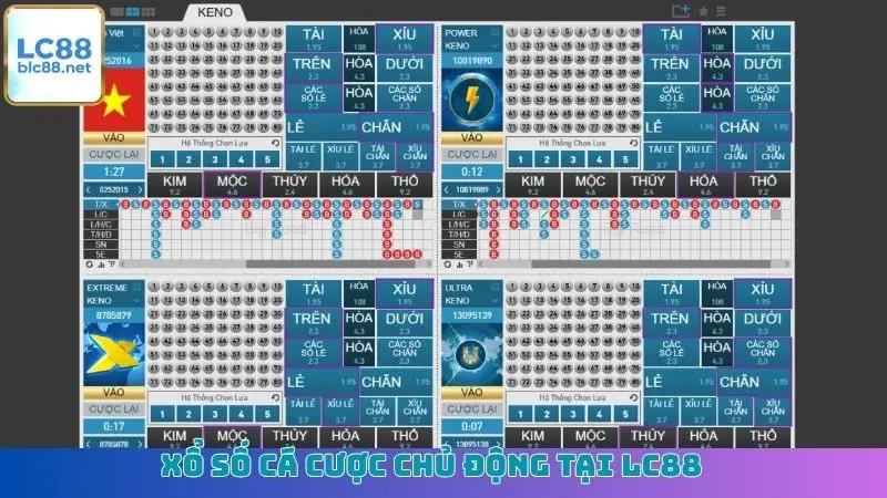 Xổ số cá cược chủ động tại LC88